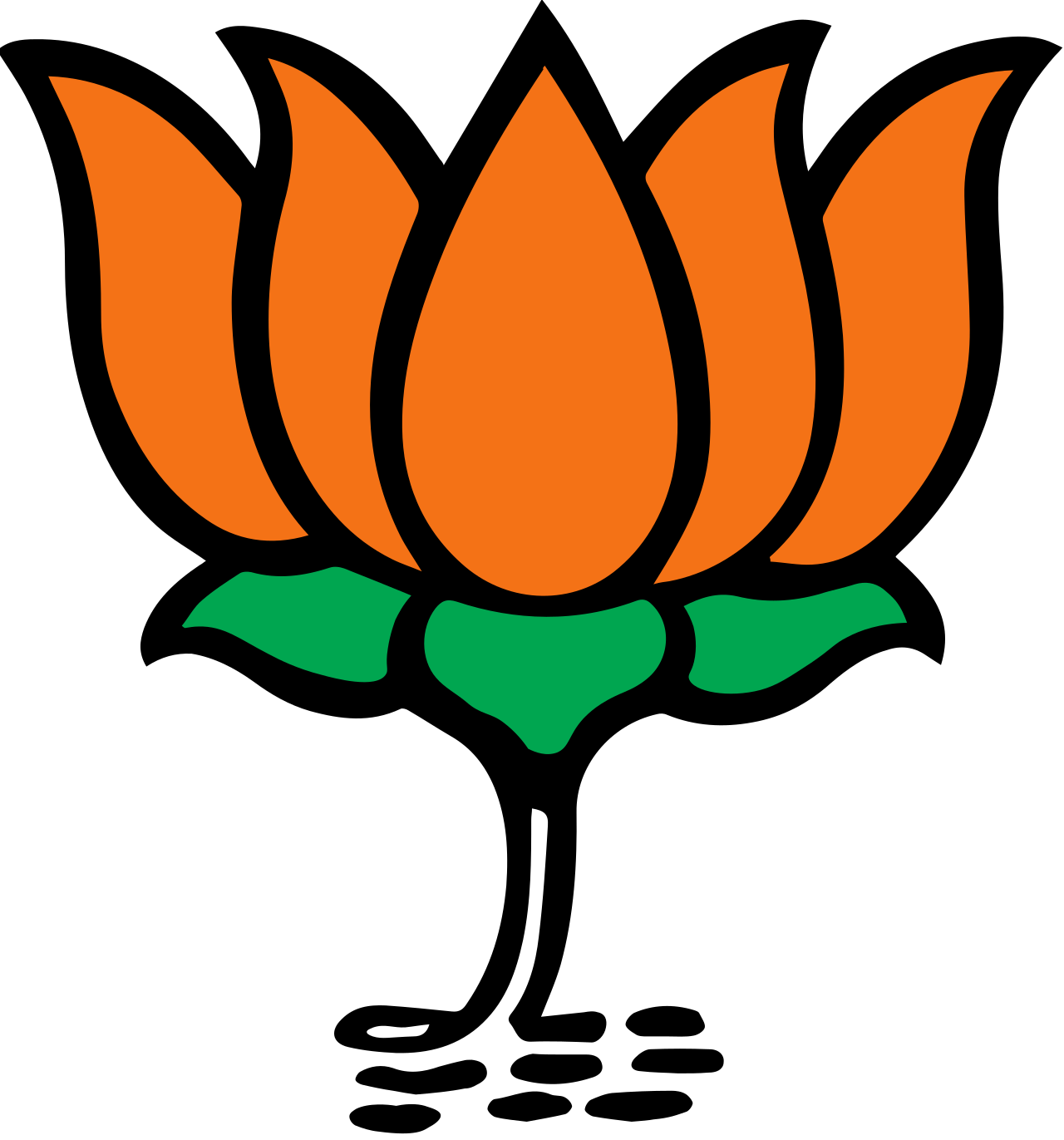 BJP